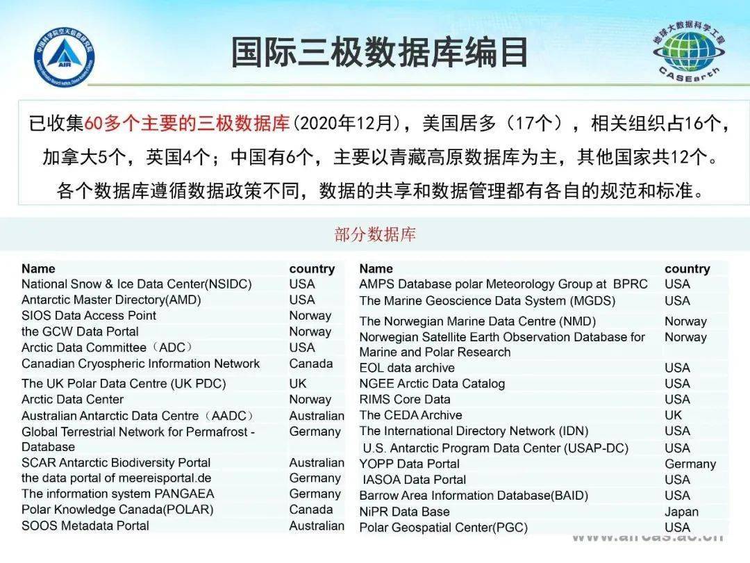 關(guān)于提供2024新奧正版資料的免費(fèi)獲取途徑