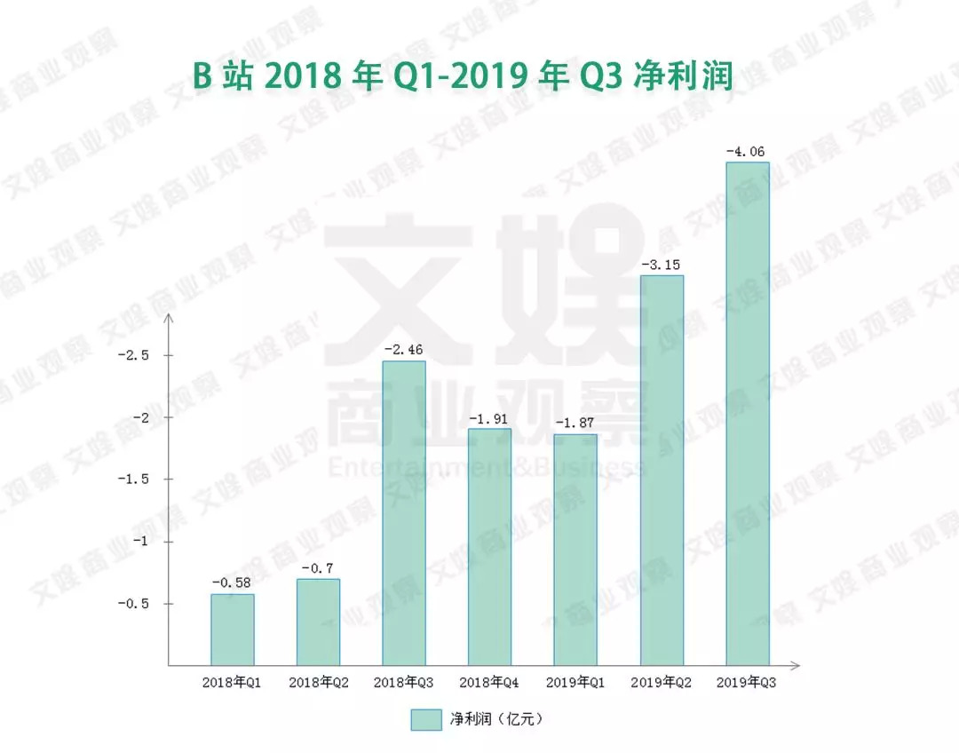 探索未來數(shù)據(jù)寶庫(kù)，2024年資料免費(fèi)大全的亮點(diǎn)與提升策略