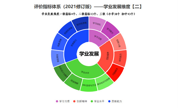 二四六香港資料期期準(zhǔn)一，深度解讀與預(yù)測分析