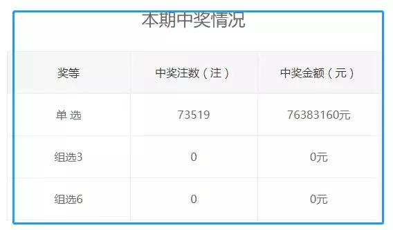 王中王72396資料查詢方法詳解