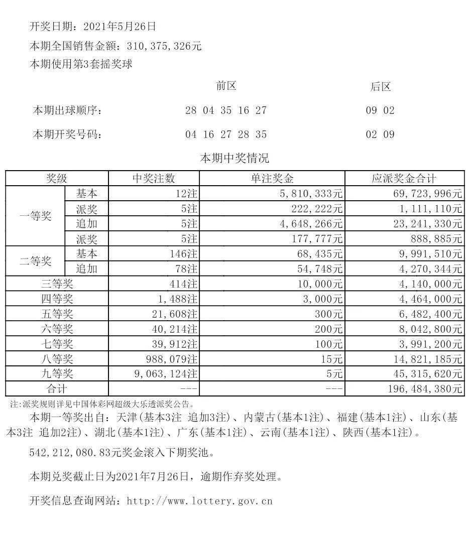 探索未知的奧秘，新澳開獎(jiǎng)號(hào)碼預(yù)測(cè)與解讀（以今晚新澳開獎(jiǎng)號(hào)碼為例）