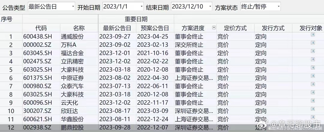 關于澳門天天六開獎彩免費及相關的違法犯罪問題探討