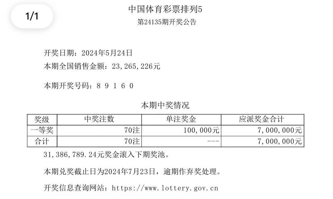 新澳2024今晚開獎結(jié)果揭曉，彩票背后的期待與夢想