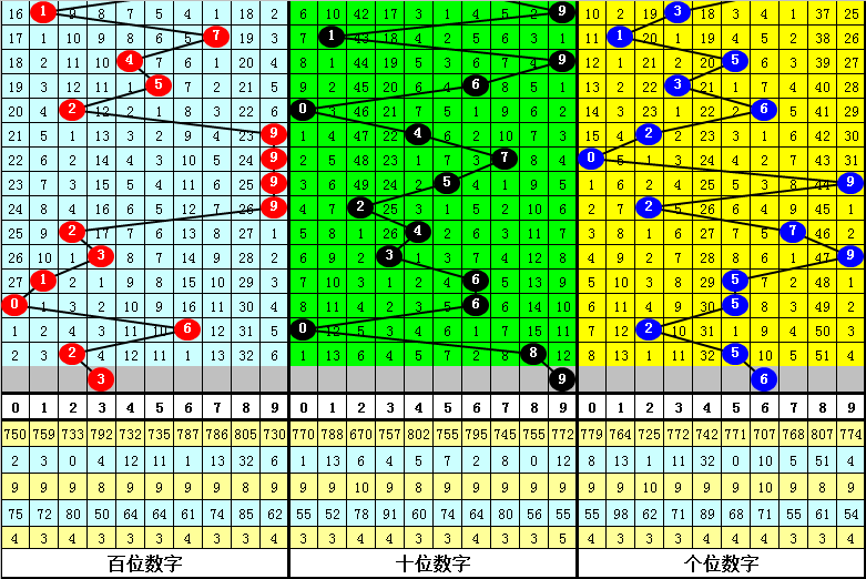 澳門一肖一碼一一子中特，揭示背后的風險與挑戰(zhàn)