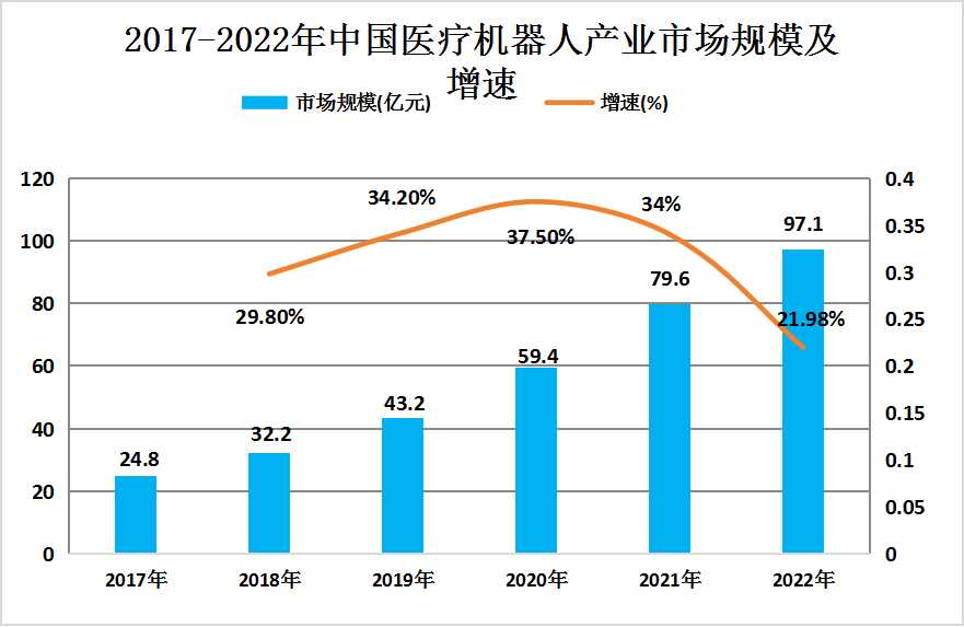 澳門免費最精準(zhǔn)龍門預(yù)測，探索未來的趨勢與機遇（2024年展望）