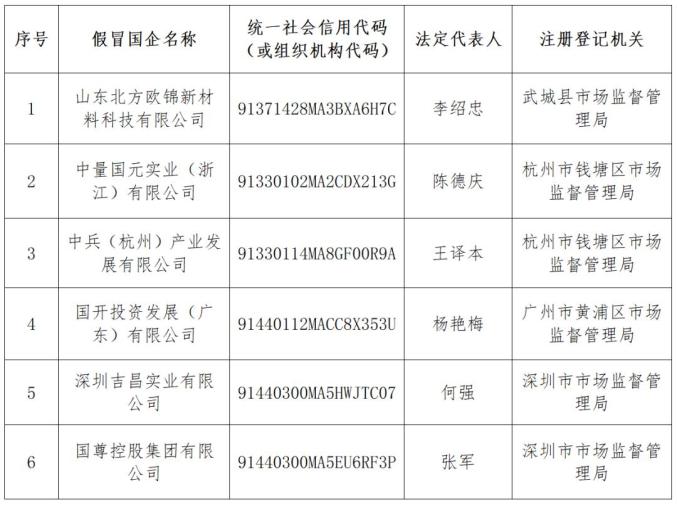 新澳天天開獎資料大全最新，警惕背后的違法犯罪風(fēng)險