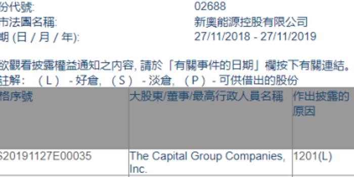 東莞天成 第203頁