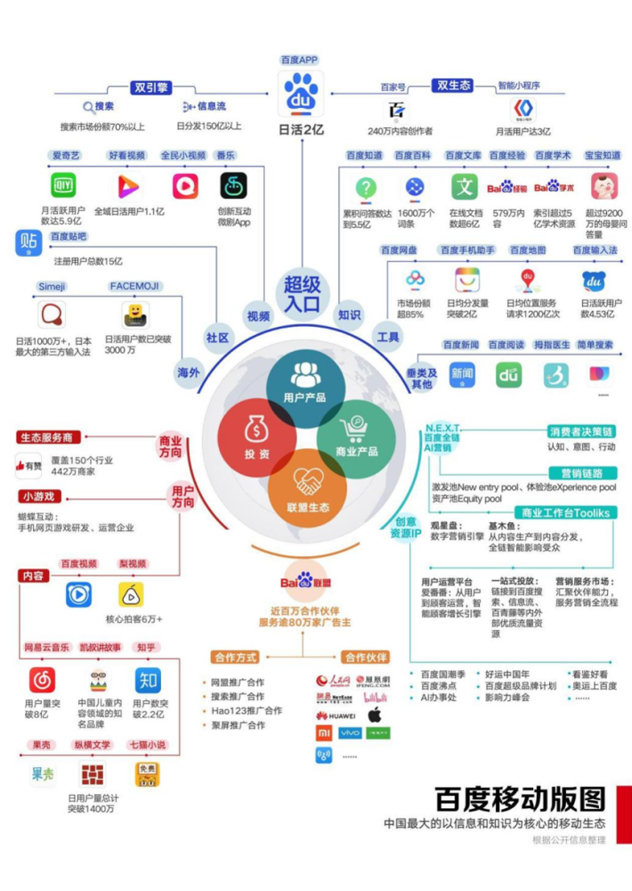 新澳精準(zhǔn)資料免費提供網(wǎng)，助力信息獲取與知識共享