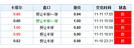 澳門今晚的開獎結(jié)果分析，探索數(shù)字背后的秘密