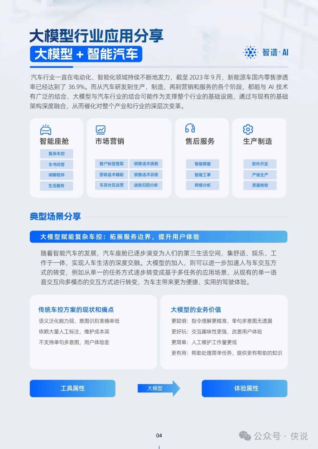 新澳準資料免費提供，助力行業(yè)發(fā)展的強大資源