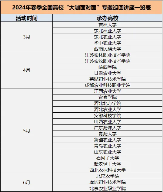 澳門生肖預(yù)測與未來展望，探尋2024年今晚生肖奧秘