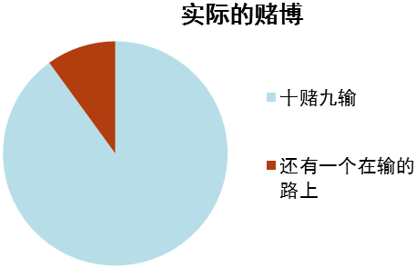 警惕網(wǎng)絡(luò)賭博陷阱，關(guān)于新澳天天開(kāi)彩的真相揭示與警示