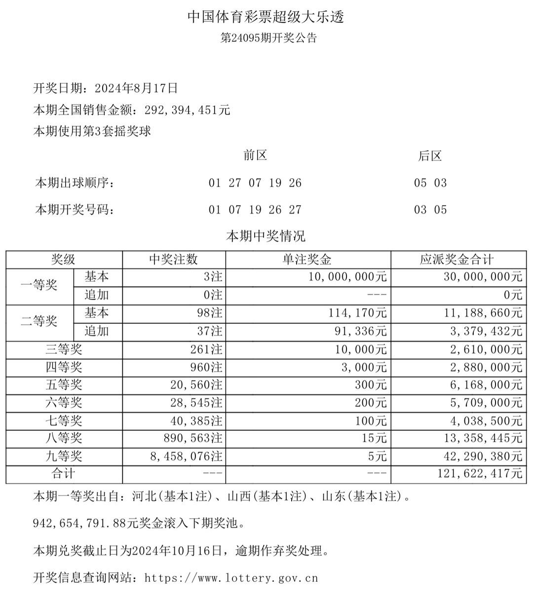 澳門六今晚開獎結(jié)果，探索彩票背后的故事與影響