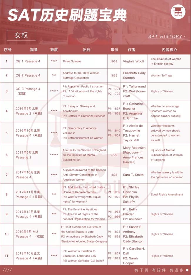 重磅來(lái)襲2024全年資料免費(fèi)大全——一站式獲取，無(wú)需付費(fèi)！