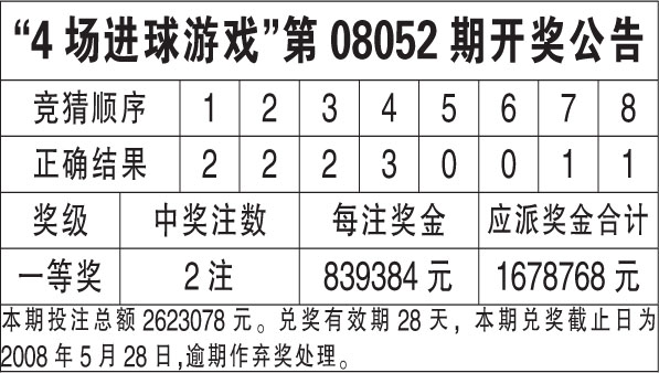 探索香港馬會彩票，2024年最新開獎號碼預測與解析