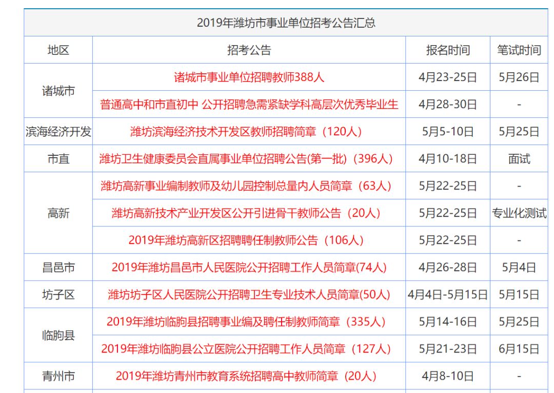 香港資料大全正版資料圖片 2024年概覽