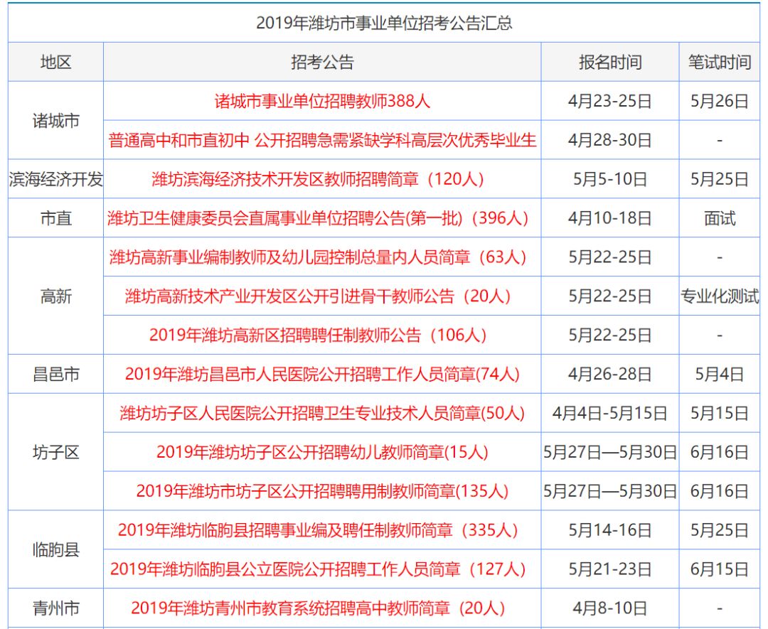 香港正版資料免費(fèi)大全年使用方法詳解