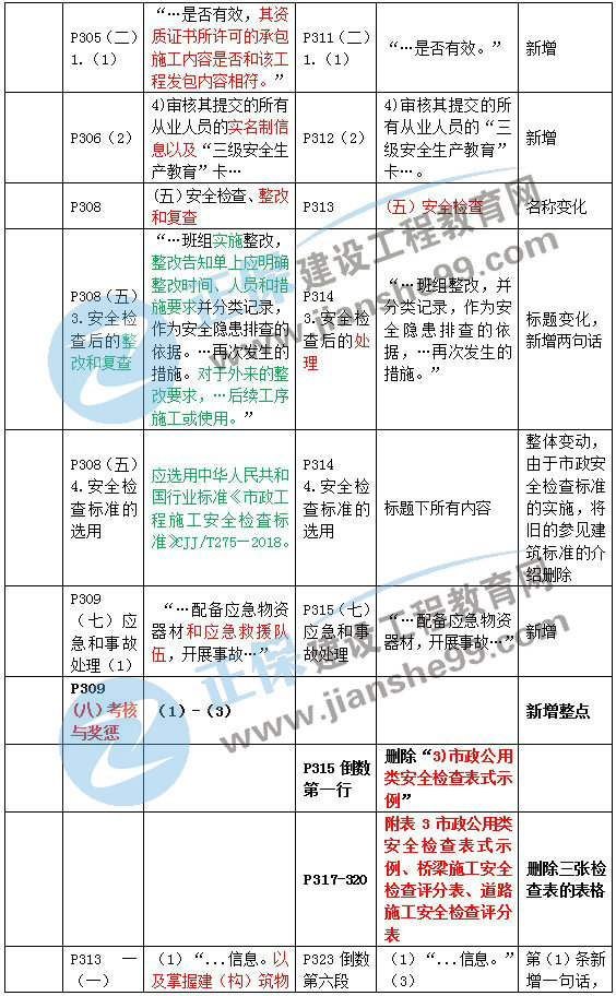 新奧精準(zhǔn)資料免費(fèi)提供第630期詳解