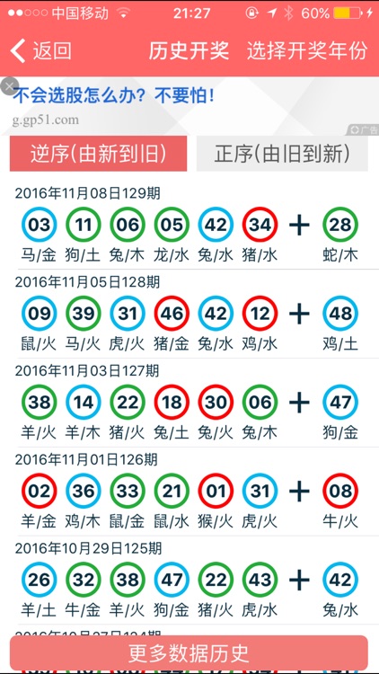 服裝鞋類 第201頁