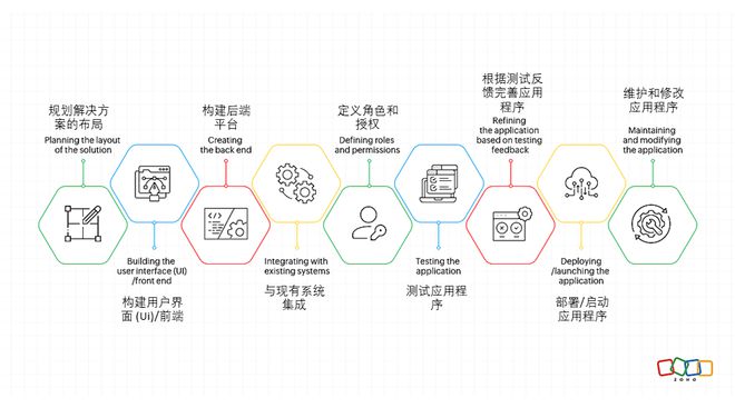 澳門正版掛牌系統(tǒng)，自動化流程與全篇解析