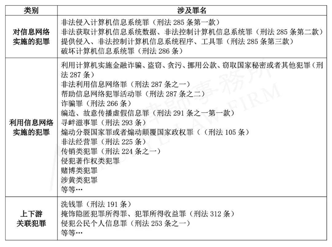 澳門三肖三碼，一個關于犯罪與法律的話題