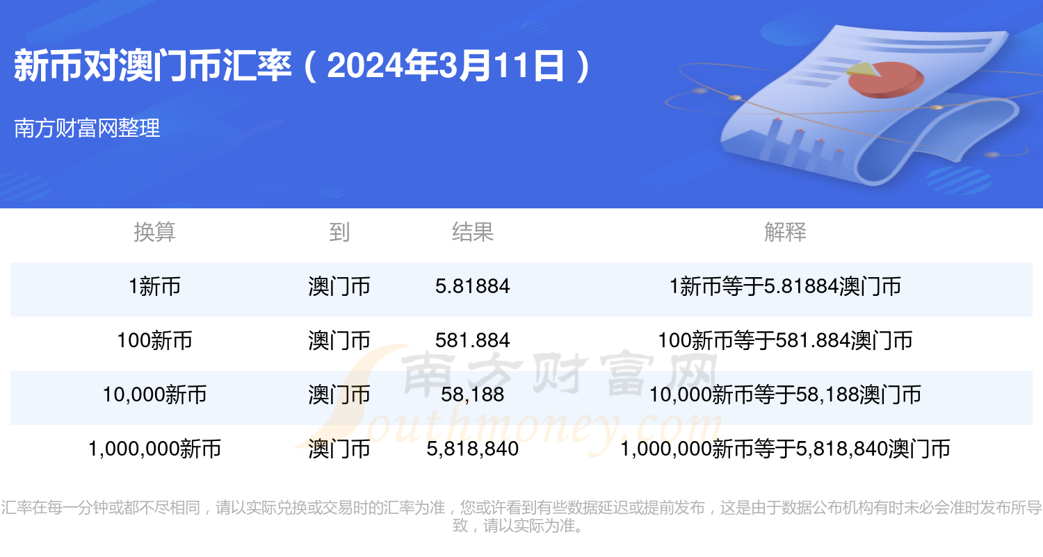 揭秘2024年新澳門開獎結果查詢——數(shù)據(jù)與樂趣的交匯點