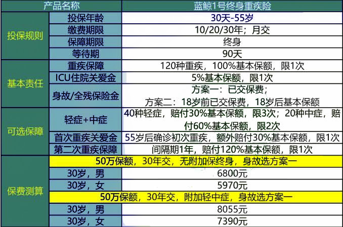 全面解析，2024新澳彩資料免費資料大全