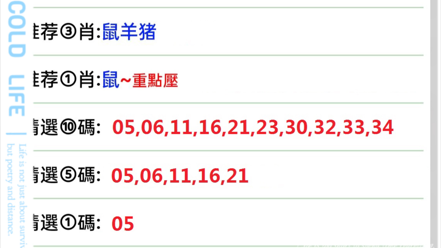 澳門生肖走勢圖精準預測與解讀