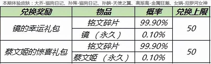 警惕虛假博彩網(wǎng)站——以新澳門六開彩免費網(wǎng)站為例