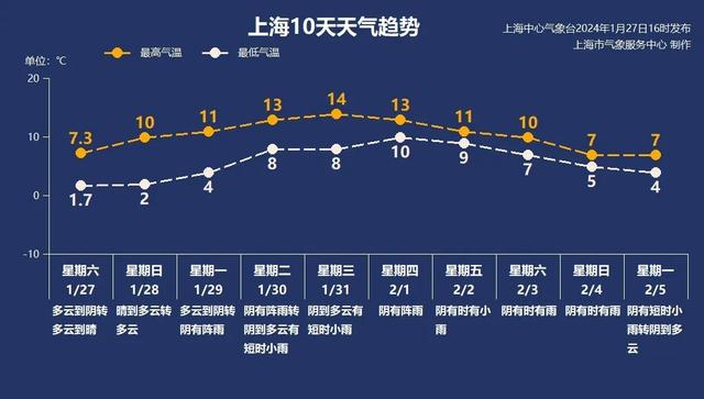 新澳資料免費精準期期準，探索與解讀