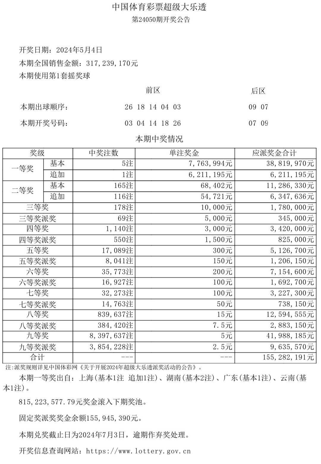 澳門彩票的奧秘，2024年今晚開獎(jiǎng)結(jié)果揭曉