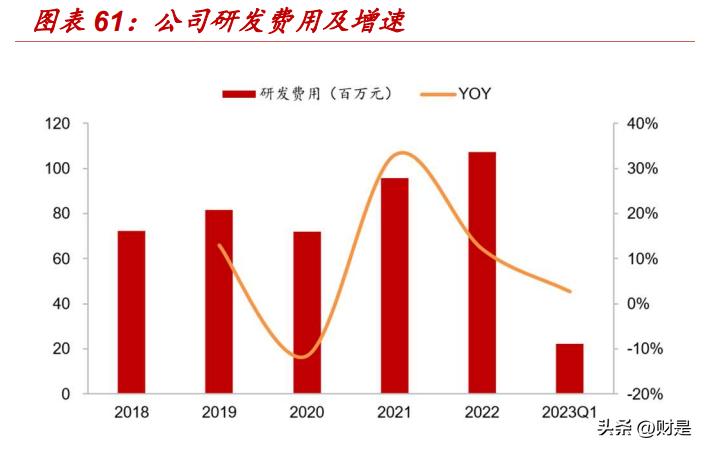 劉文思瑤 第8頁