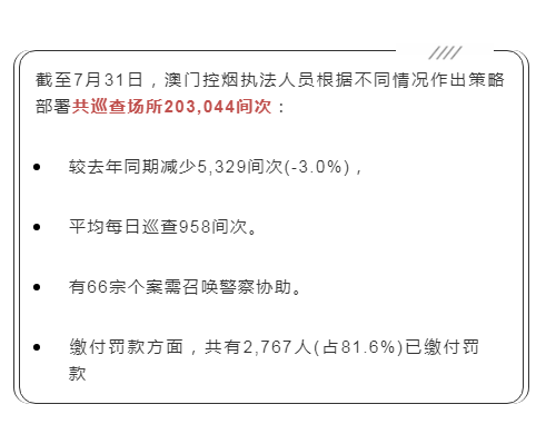 關(guān)于最準一肖一碼100%澳門的真相與警示——揭露其背后的風(fēng)險與違法犯罪問題