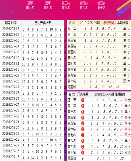 香港二四六天天開彩大全，歷史、文化與經(jīng)濟影響