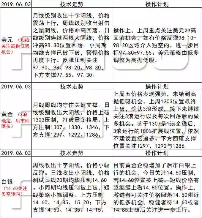 警惕新澳天天彩免費(fèi)資料查詢背后的風(fēng)險(xiǎn)與犯罪問題