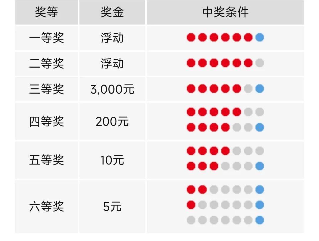 澳門天天六開彩開獎結(jié)果，探索彩票背后的故事與影響