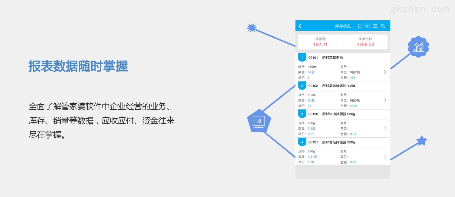 關(guān)于7777788888精準(zhǔn)管家婆更新時間的深度解析