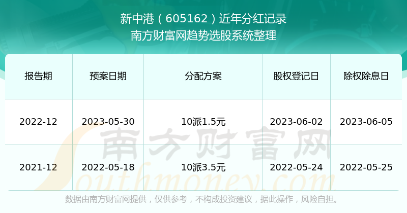 2024新澳精準(zhǔn)資料免費下載指南