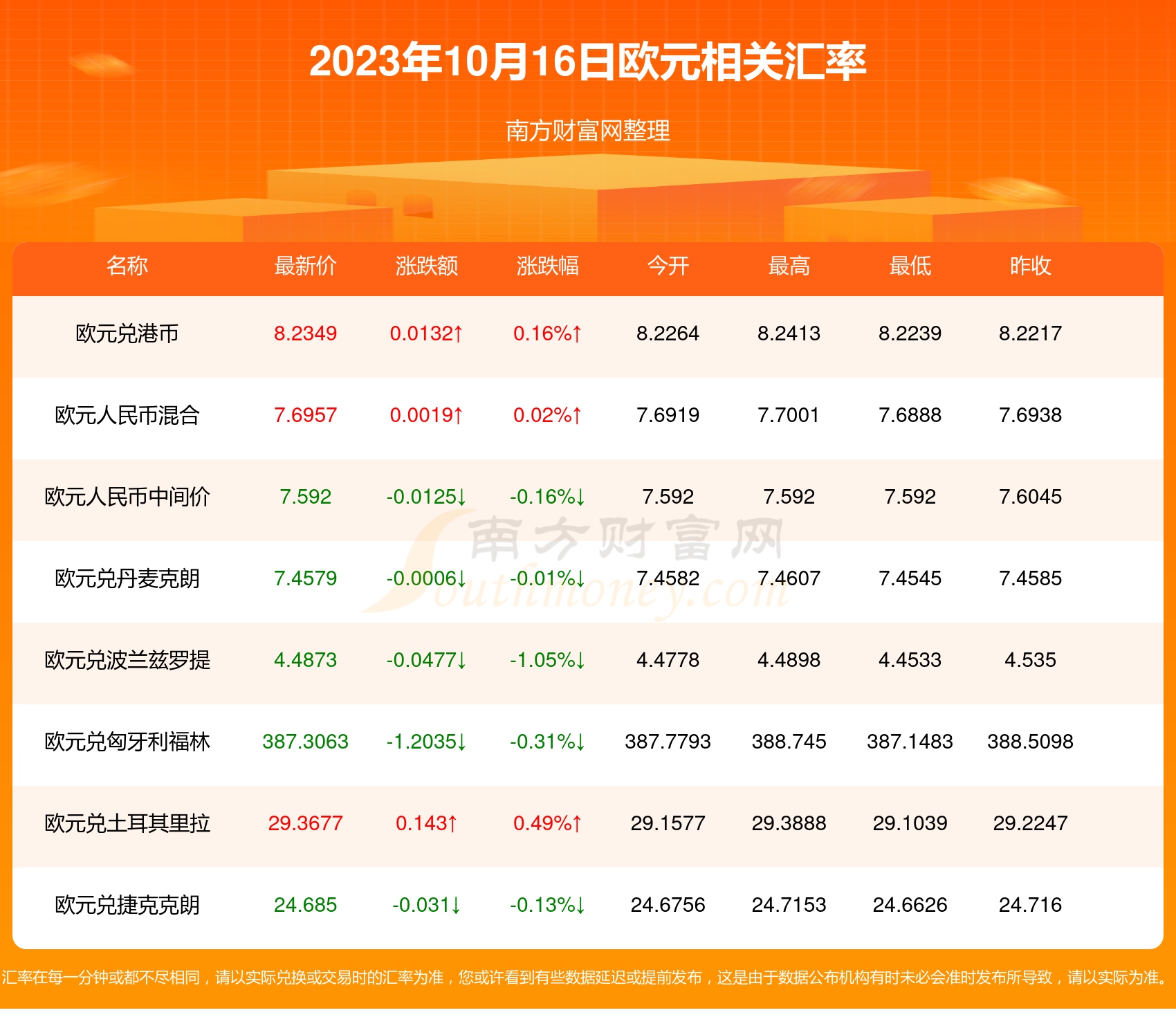 成五金制品 第187頁