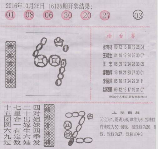 香港二四六開獎資料大全與微廠一，探索與解析