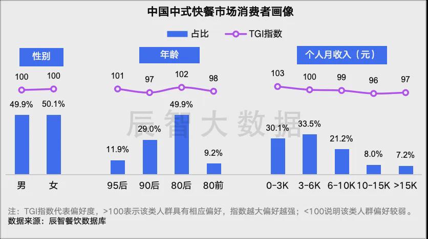 運動器材 第182頁