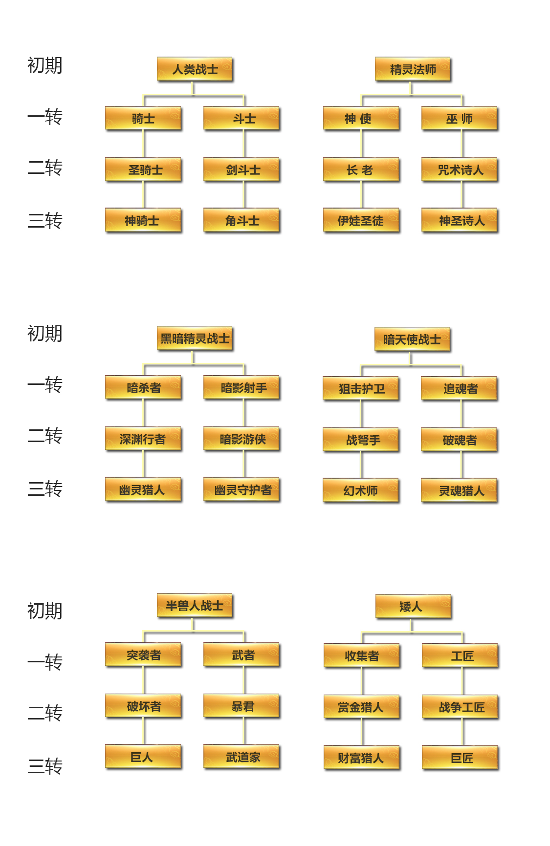 全年資料免費大全正版資料最新版，獲取優(yōu)質(zhì)資源的全新途徑