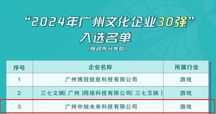 探索未來(lái)，2024新澳資料免費(fèi)精準(zhǔn)資料的重要性與價(jià)值