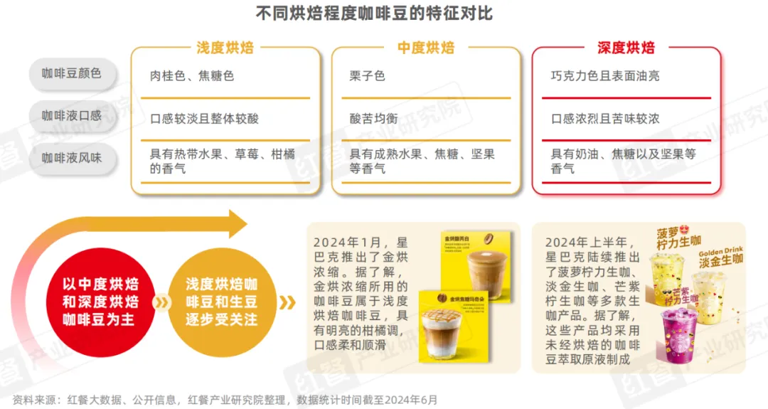 2024新澳免費資料大全精準版，探索與解析