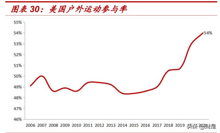 新澳免費(fèi)資料大全，探索與利用