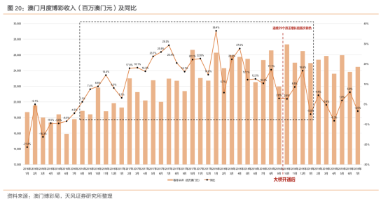 成五金制品 第181頁