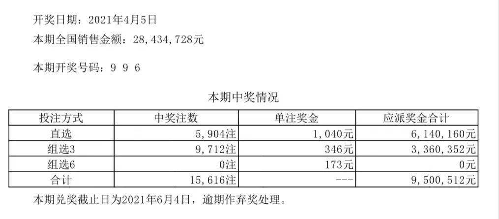 澳門新彩開獎結(jié)果及2024年開獎記錄探析