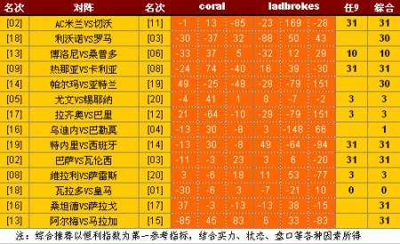 揭秘2024澳彩開獎記錄查詢表，探索彩票世界的神秘之門