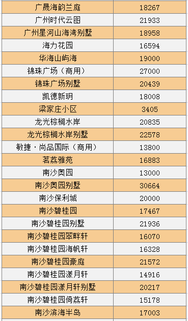 探索未來，香港港六彩票開獎(jiǎng)號(hào)碼預(yù)測(cè)（XXXX年）