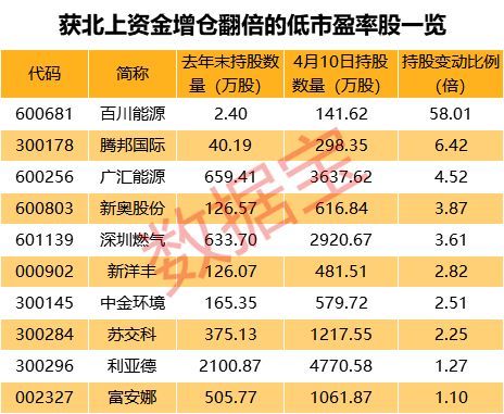 揭秘新奧彩開獎(jiǎng)結(jié)果記錄，一場數(shù)字盛宴的盛宴與期待